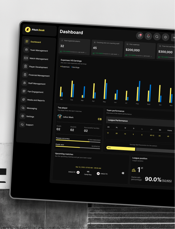 Pitch Desk SaaS